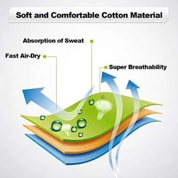 Prodigen Adjustable Ankle Weights Set for Men & Women Ankle Wrist Weight for Walking, Jogging, Gymnastics (Black, 2lbs x2)