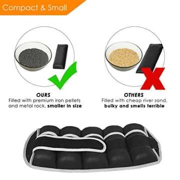Prodigen Adjustable Ankle Weights Set for Men & Women Ankle Wrist Weight for Walking, Jogging, Gymnastics (Black, 2lbs x2)