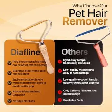 Pet Hair Removal Tool - Effortless Cleaning for Pet Owners
