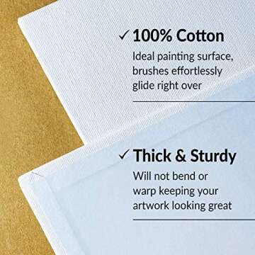 20 Pack Paint Canvases for Painting, 5x7 Blank Art Canvas Panels, Flat Canvas Boards for Acrylic, Oil, and Mixed Media, Small Canvases for Painting Projects and Art Supplies