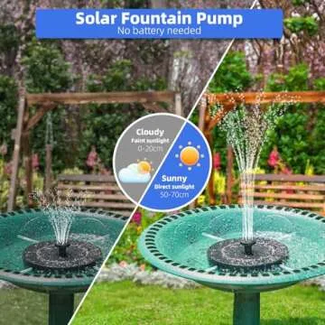 Fulsren Solar Fountain for Bird Bath Eco-Friendly Water Feature