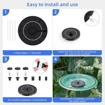 Fulsren Solar Fountain for Bird Bath Eco-Friendly Water Feature