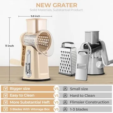 SUSTEAS Rotary Cheese Grater - Efficient Kitchen Tool