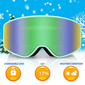 EXP VISION Kids Ski Snowboard Goggles, Parent-child Snow Goggles Over Glasses for Age 4-14 Boys, Girl, Youth(Kids Ski Goggles-Green)