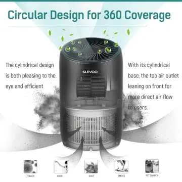 Slevoo 2024 HEPA Air Purifier with Fragrance Sponge
