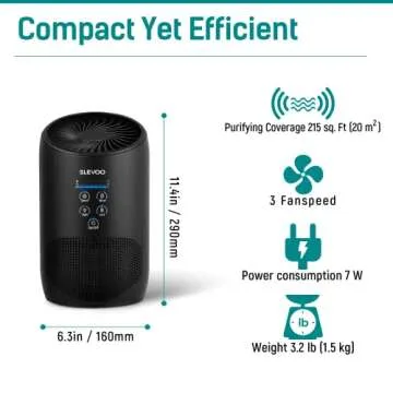 Slevoo 2024 HEPA Air Purifier with Fragrance Sponge