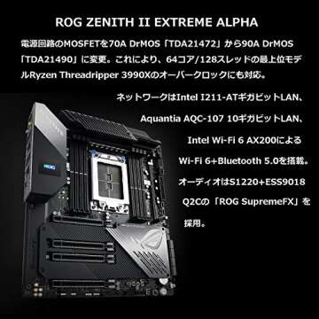 ASUS ROG Zenith II Extreme Alpha Motherboard Features