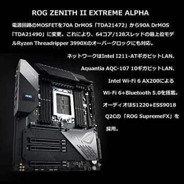 ASUS ROG Zenith II Extreme Alpha Motherboard Features