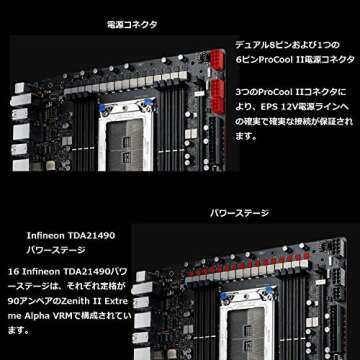 ASUS ROG Zenith II Extreme Alpha Motherboard Features