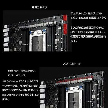 ASUS ROG Zenith II Extreme Alpha Motherboard Features