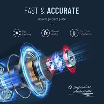 Forehead Thermometer for Adults and Kids, Digital Infrared Thermometer with Fever Alarm, FSA HSA Eligible, Fast Accurate Results, Easy to use