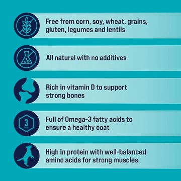 Stewart Freeze Dried Dog Treats Wild Salmon 2.75 oz