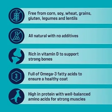 Stewart Freeze Dried Dog Treats Wild Salmon 2.75 oz