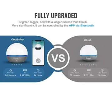 OLIGHT Obulb Pro: Smart Multi-Color Night Light