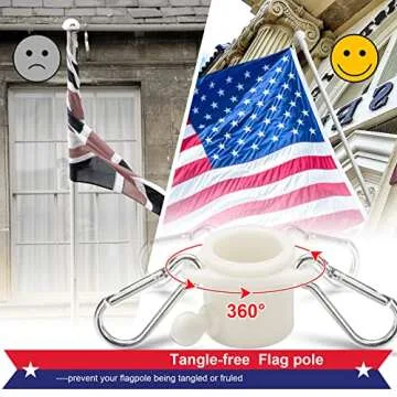 House Flag Pole With American Flag - Flagpoles Residential Kit with 5ft Tangle Free Metal Flag Pole,3x5 Embroidered US Flag,Holder Bracket,Heavy Duty Flag Poles for Outside House,Porch,Outdoor-White