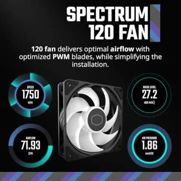 Cooler Master Hyper 212 Spectrum V3 ARGB CPU Cooler with 120mm Fan