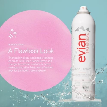 Evian Facial Spray - Hydration and Refreshment in One Bottle