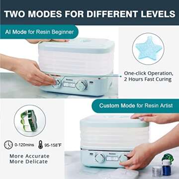 Resiners Resin Curing Machine, Cure Ⅰ, Auto Curing 2 Hours Resin Heater Supplies, Resin Dryer Machine Resin Curing Station for Epoxy Resin Casting Art Molds