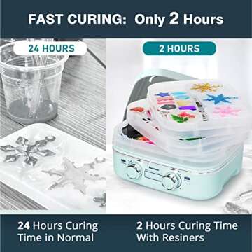 Resiners Resin Curing Machine, Cure Ⅰ, Auto Curing 2 Hours Resin Heater Supplies, Resin Dryer Machine Resin Curing Station for Epoxy Resin Casting Art Molds
