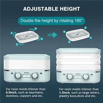 Resiners Resin Curing Machine, Cure Ⅰ, Auto Curing 2 Hours Resin Heater Supplies, Resin Dryer Machine Resin Curing Station for Epoxy Resin Casting Art Molds