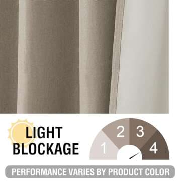 H.VERSAILTEX Blackout Linen Curtains 84 inch Length 2 Panels Thick Light Blocking Curtain Thermal Insulated Window Drapes for Bedroom Rustic Farmhouse Curtains for Living Room - Heather Light Taupe