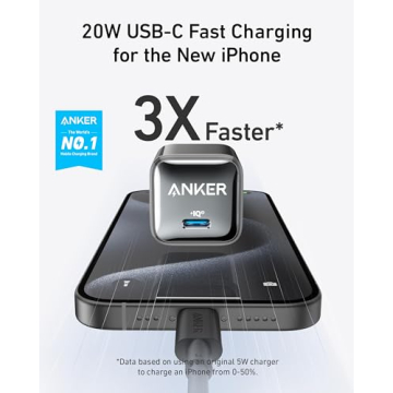 Anker 511 Charger Nano Pro 20W for Fast Charging