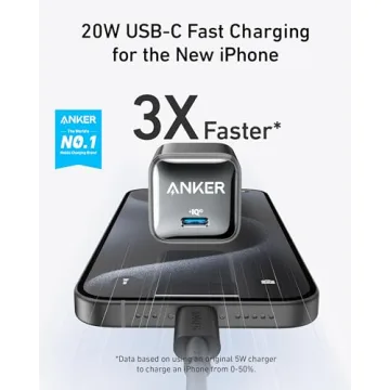 Anker 511 Charger Nano Pro 20W for Fast Charging