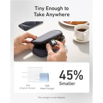 Anker 511 Charger Nano Pro 20W for Fast Charging