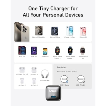 Anker 511 Charger Nano Pro 20W for Fast Charging