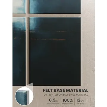 Stylish Soundproof Wall Art Acoustic Panels for Every Room