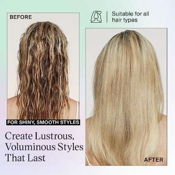 Eva NYC Ceramic Hair Dryer - Infrared Styling Technology