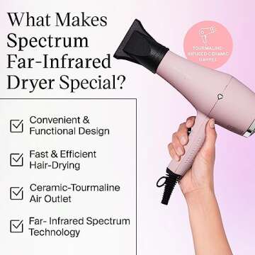 Eva NYC Ceramic Hair Dryer - Infrared Styling Technology