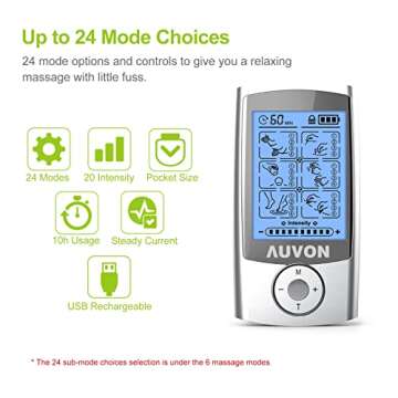 AUVON TENS Unit - 24 Modes Rechargeable Pain Relief Device