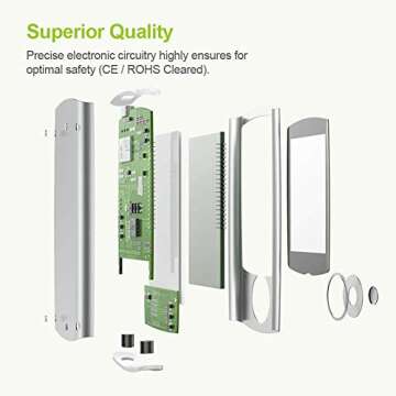 AUVON TENS Unit - 24 Modes Rechargeable Pain Relief Device