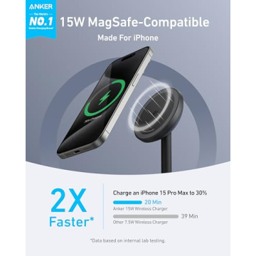 Anker MagGo 15W Wireless Charger Stand for iPhone