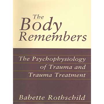 The Body Remembers Continuing Education Test: The Psychophysiology of Trauma & Trauma Treatment