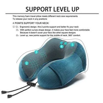 Memory Foam Neck Pillow with 360-Degree Head Support Lightweight Comfortable Travel Airplane Pillow ...