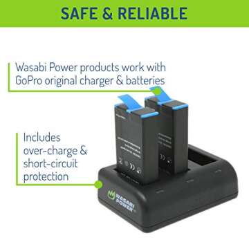 Wasabi Power MAX Battery & USB Charger - Reliable Power Solution