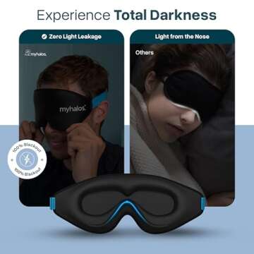 MyHalos Sleep Mask - 3D Blackout Eye Mask for All