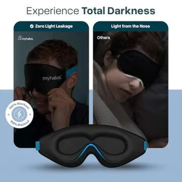 MyHalos Sleep Mask - 3D Blackout Eye Mask for All