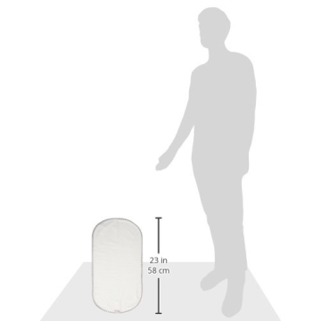 Munchkin Waterproof Changing Pad Liners for Easy Cleanup