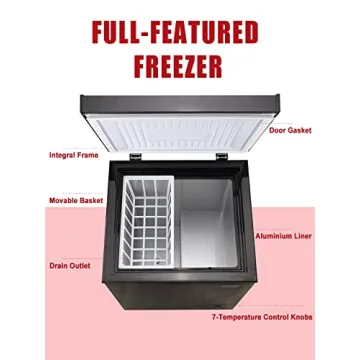 Compact 3.5 Cu.Ft Chest Freezer with Temperature Control