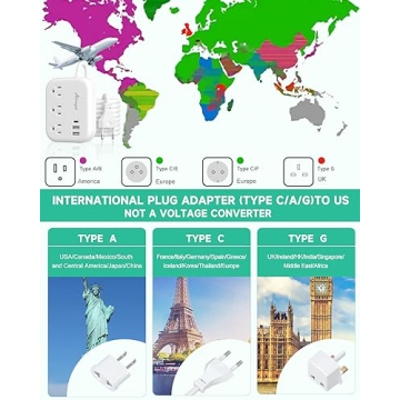 Universal European Travel Adapter for Global Journeys