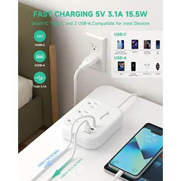 Universal European Travel Adapter for Global Journeys