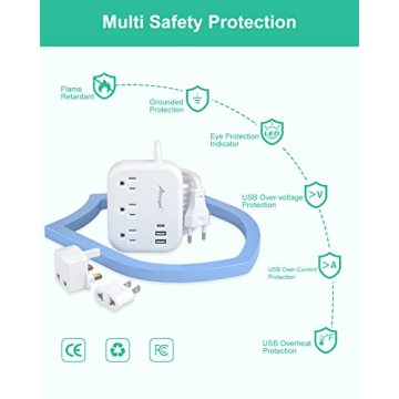 Universal European Travel Adapter for Global Journeys
