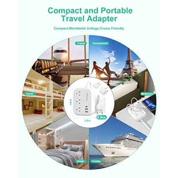 Universal European Travel Adapter for Global Journeys