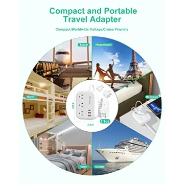 Universal European Travel Adapter for Global Journeys