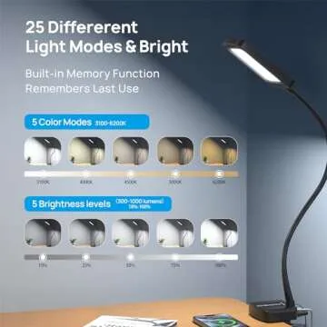 TROND Desk Lamp with Versatility Clamp, 1000LM Clip on Light, 5 Color Modes 5 Brightness Levels, Gooseneck Touch Control with USB Charging Port, 30 Mins Timer for Reading Craft Sewing Work Study Task