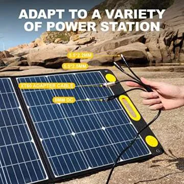 Togo Power 100W Portable Solar Panel for Fast Charging