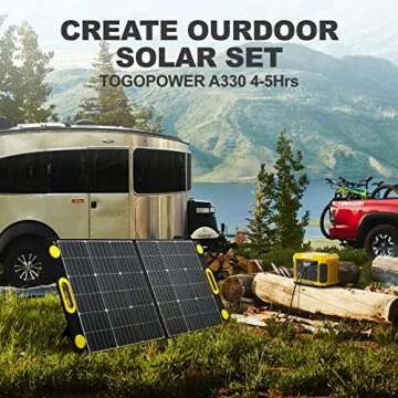 Togo Power 100W Portable Solar Panel for Fast Charging